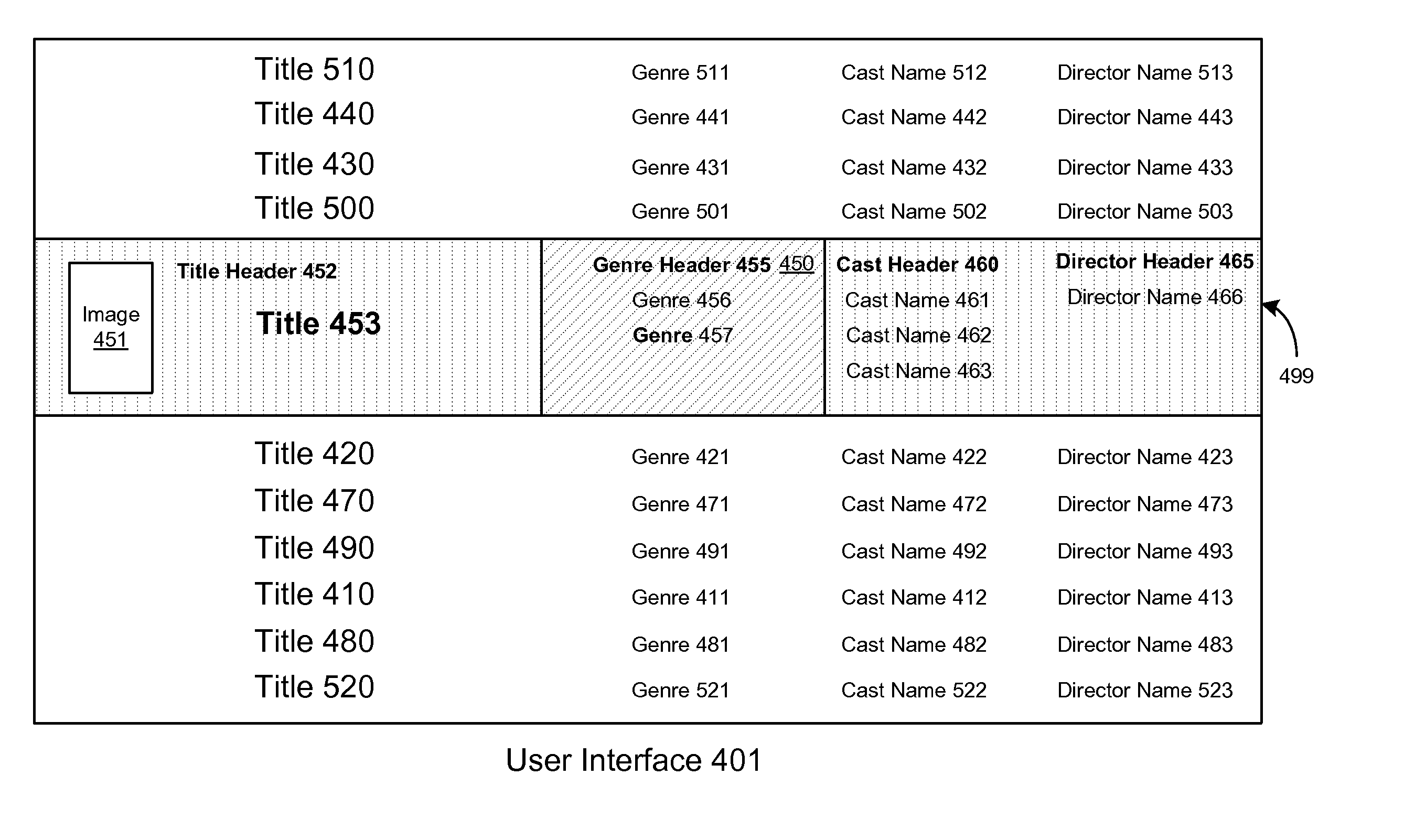 Grid-Like Guided User Interface for Video Selection and Display