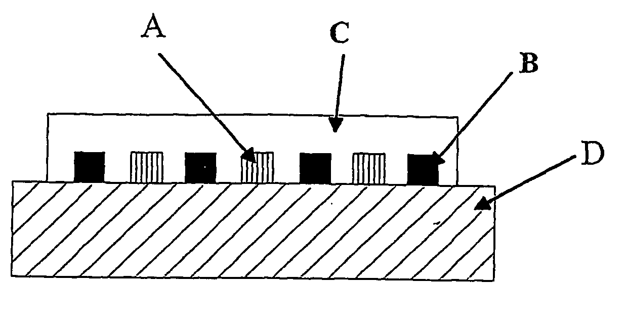 Printed TTI indicators