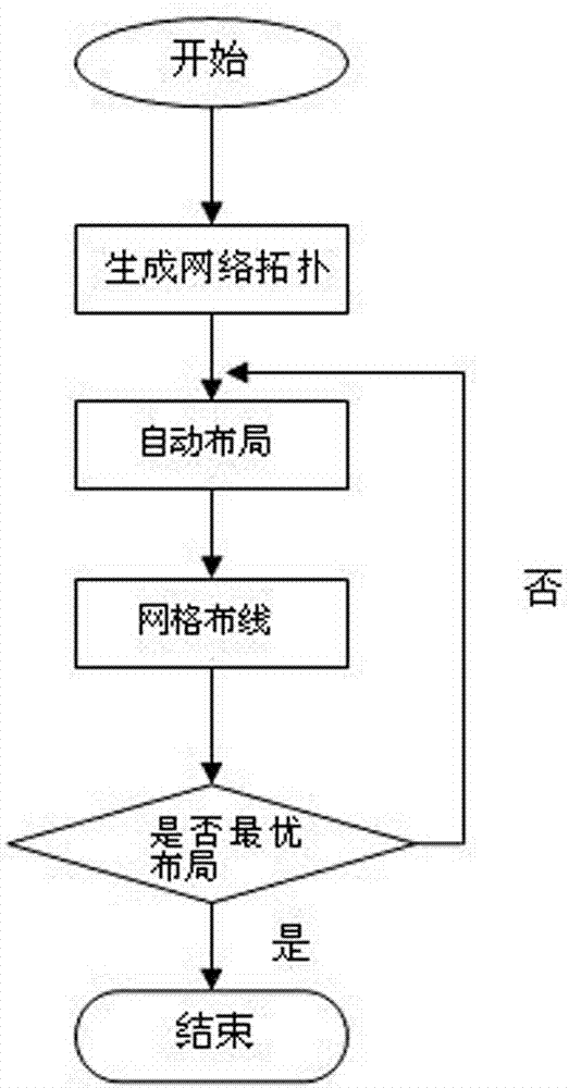 Method for automatically generating IED network graph