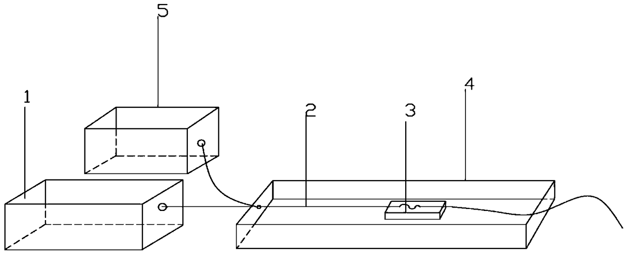 A wire holding test system and its test method