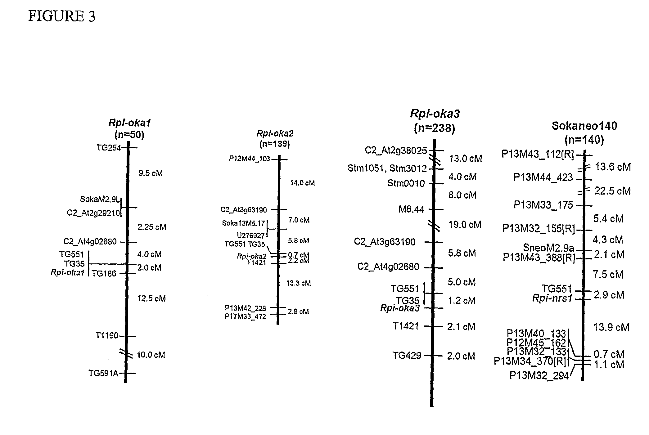 Late blight resistance genes and methods