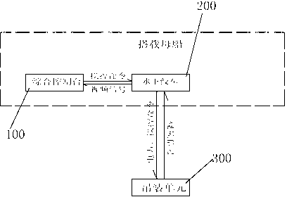 Underwater object lifting device