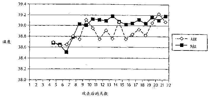 Mycoplasma hyopneumoniae vaccine and methods for reducing mycoplasma bovis pneumonia in cattle