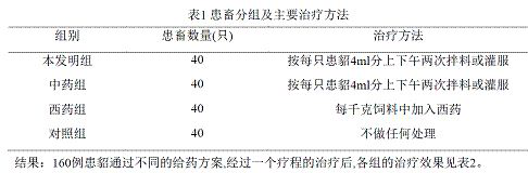 Pharmaceutical composition for treating yellow fat disease of minks