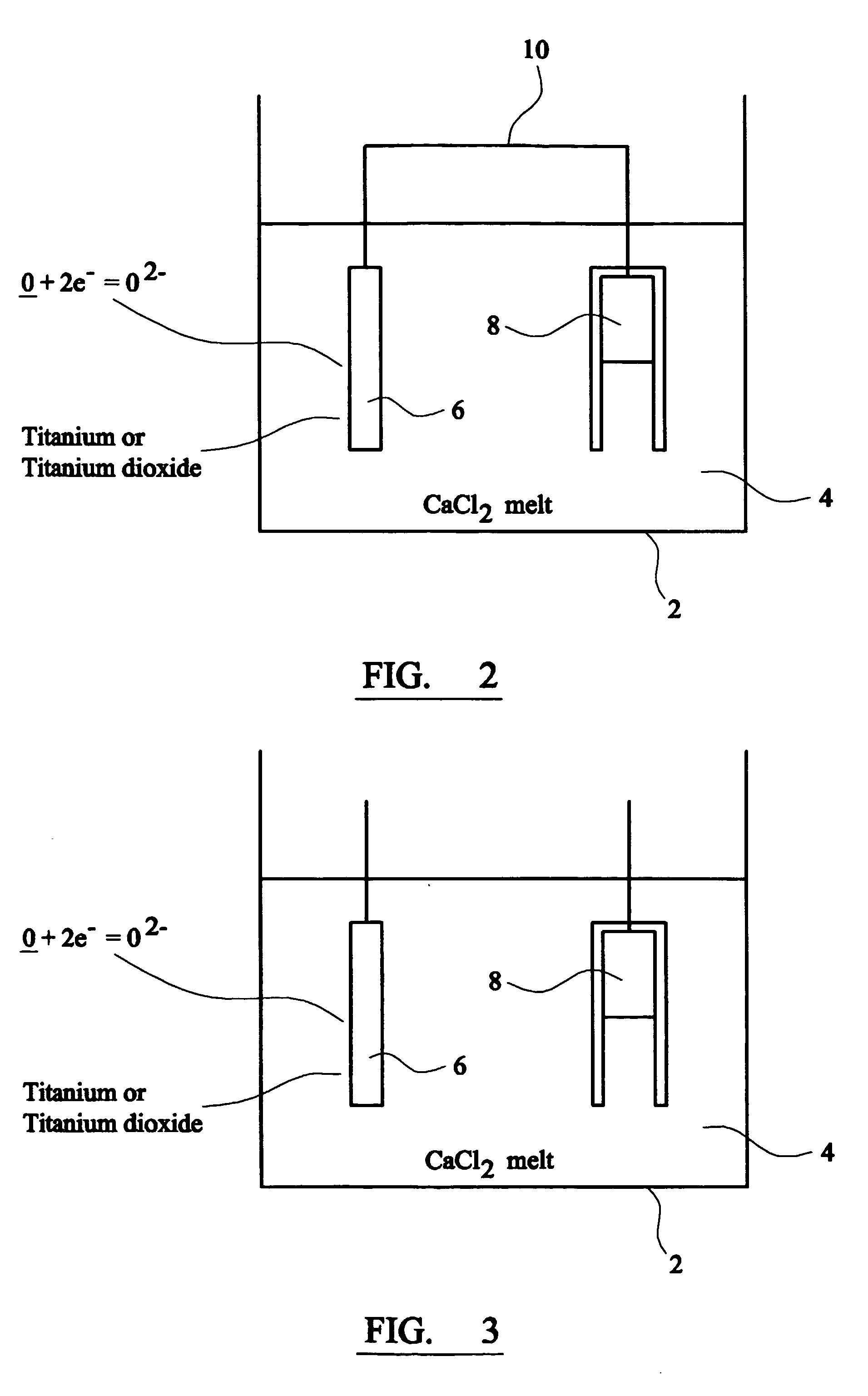 Electrochemical processing of solid materials in fused salt