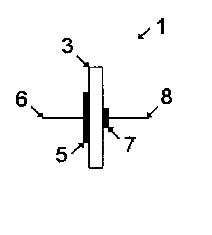 Coupled ionization apparatus and methods