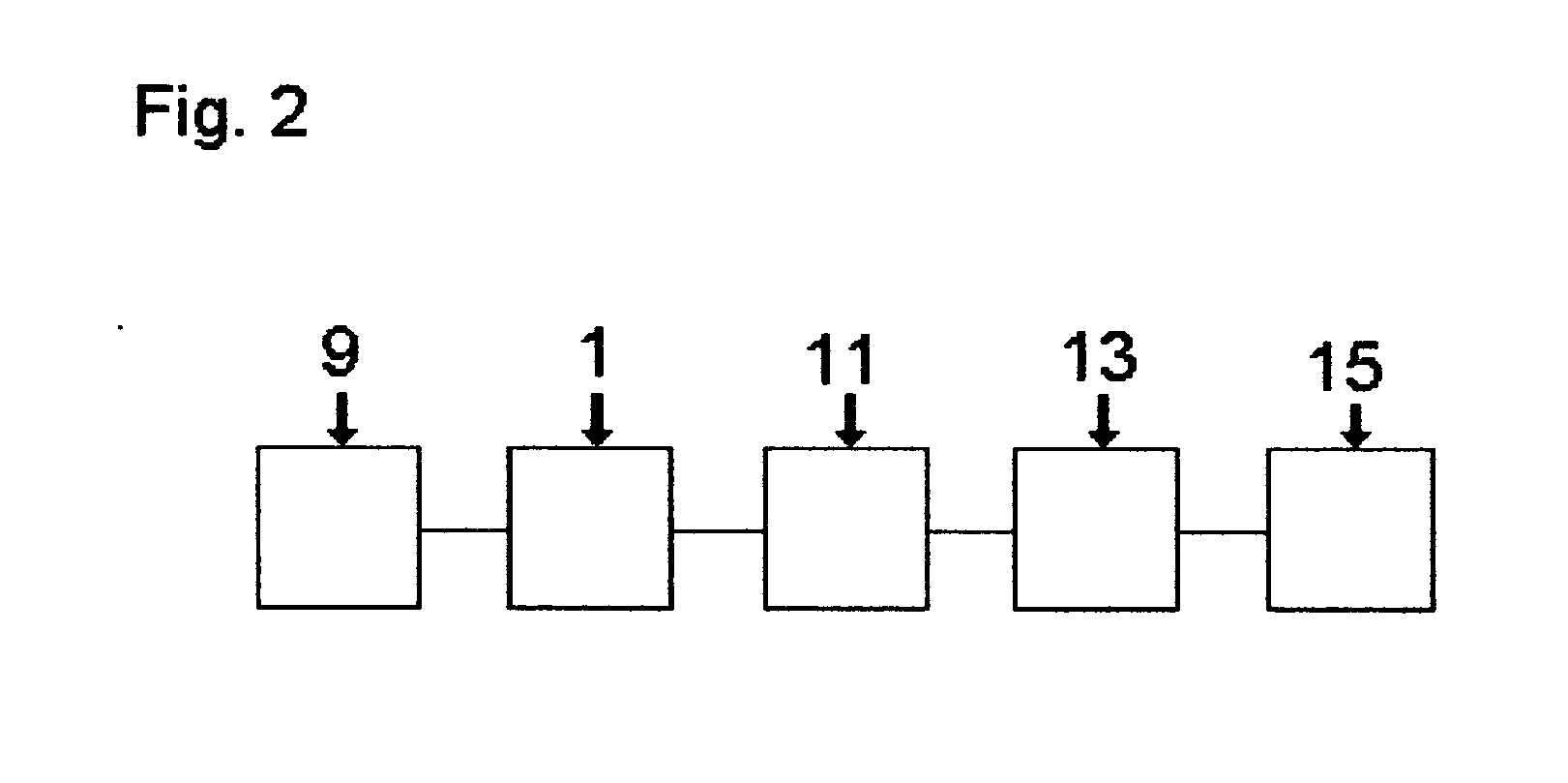 Coupled ionization apparatus and methods