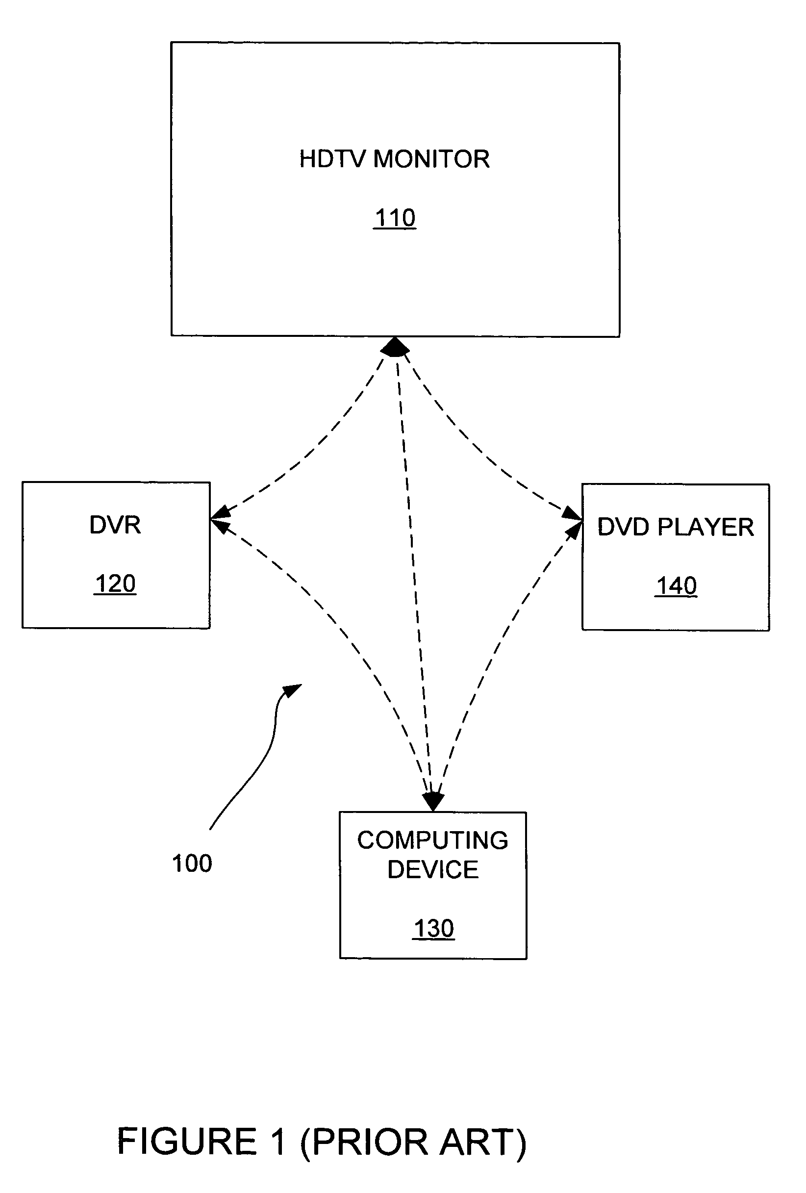 Phase combining diversity