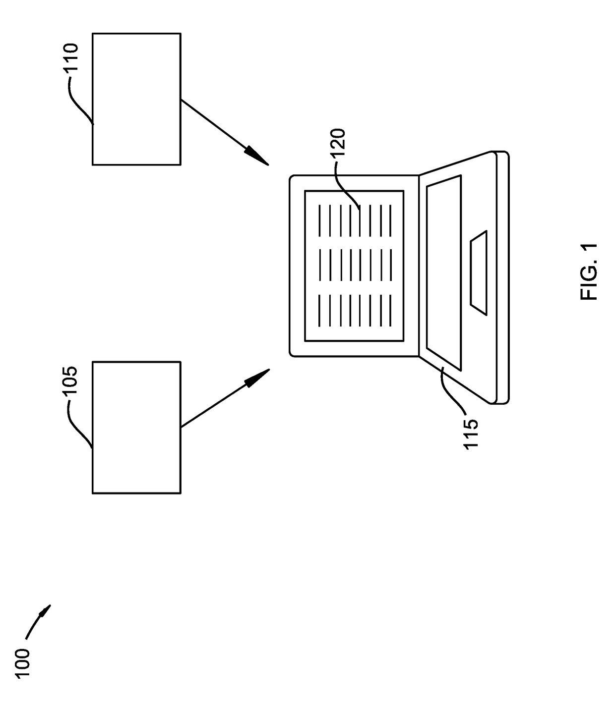 Health Metric Validation System