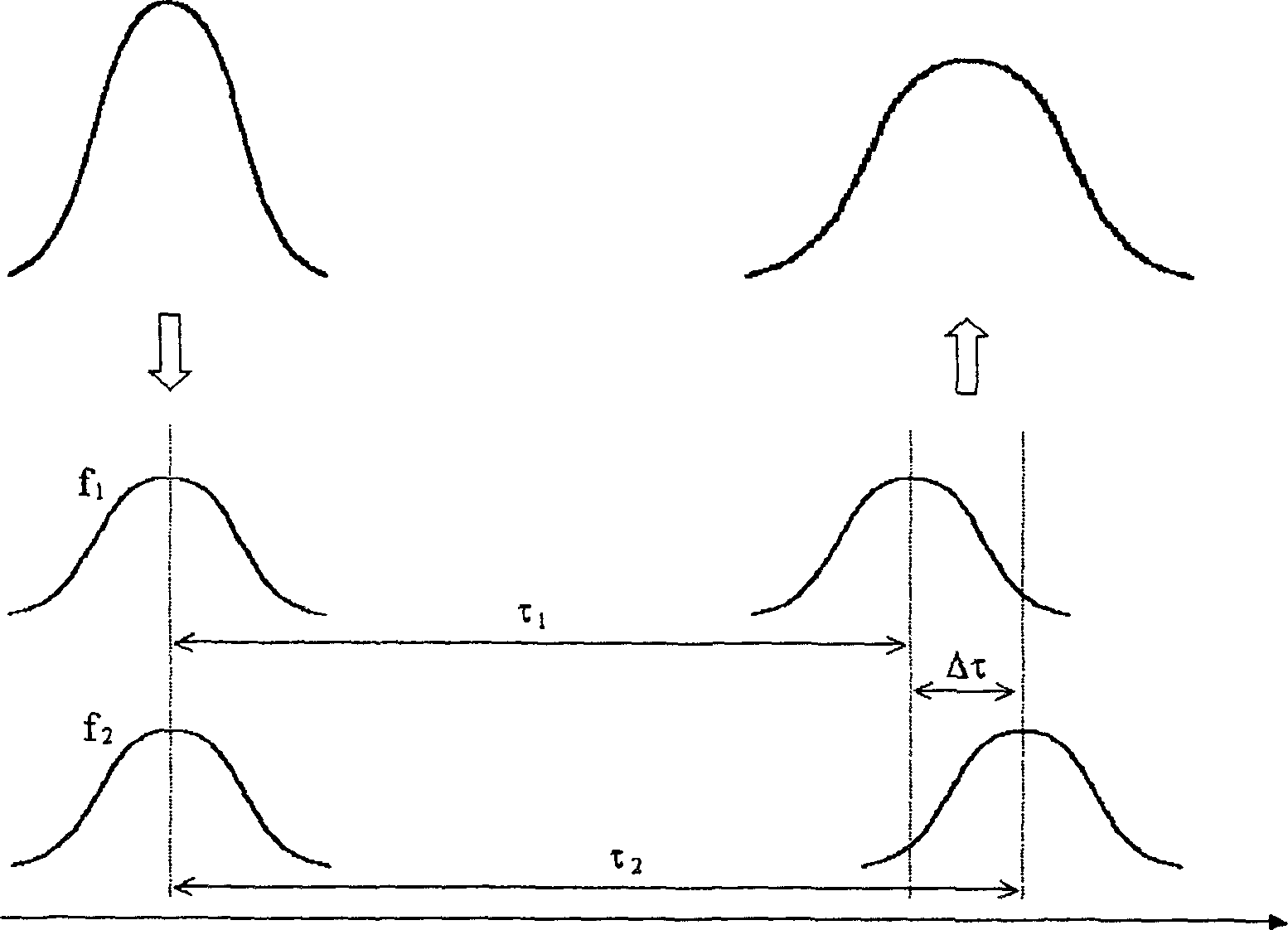 Bragg grating with new sampling structure for compensating dispersion and polarization mode dispersion