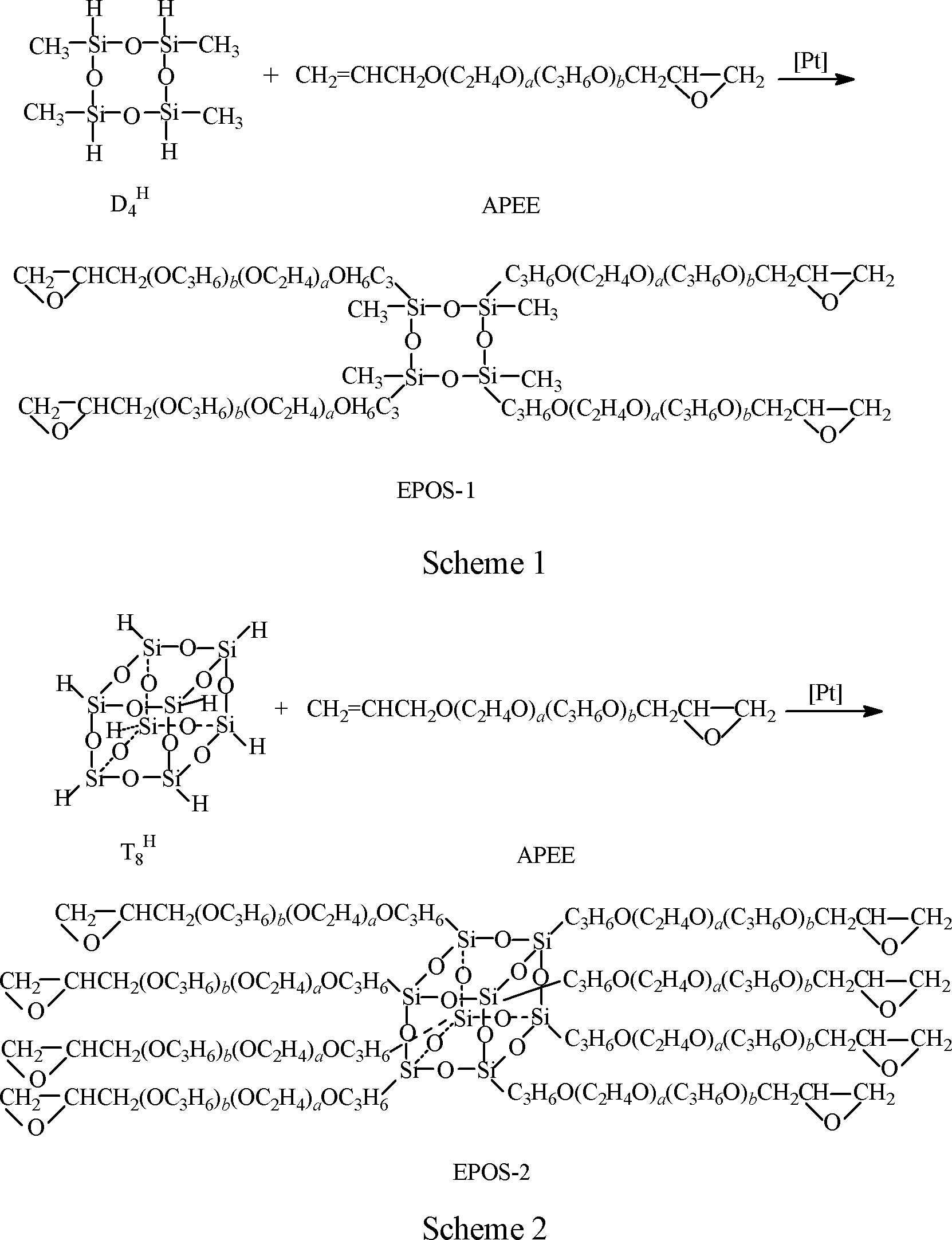 Preparation method of (sesqui) siloxane hybrid modified fluorinated polyacrylate emulsion