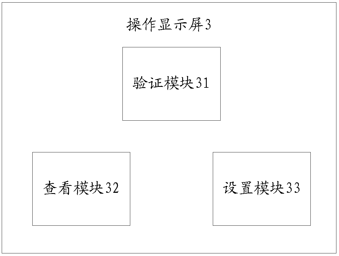 A kind of automatic sorting garbage bin