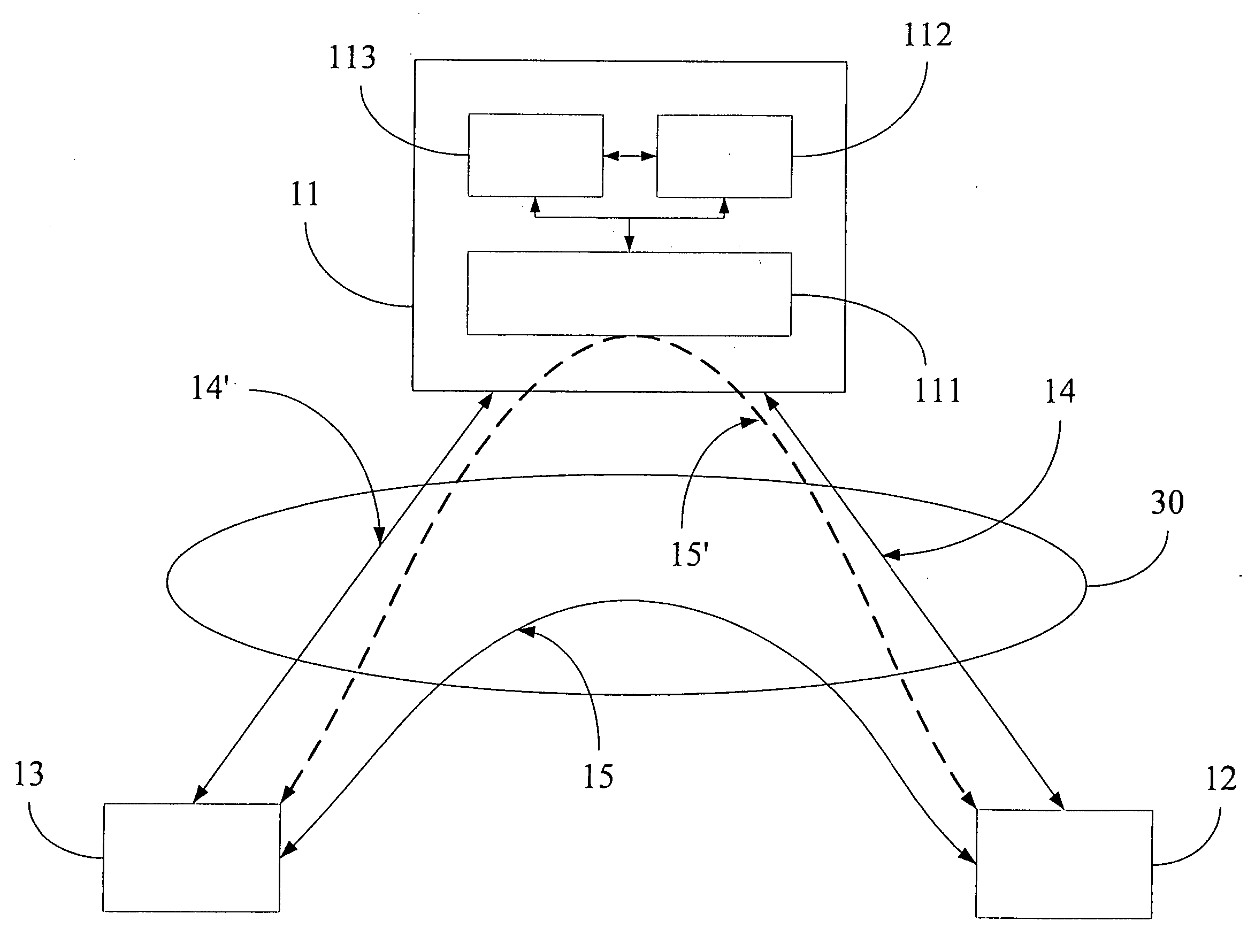 System structure for increasing the performance of data transmission on the internet