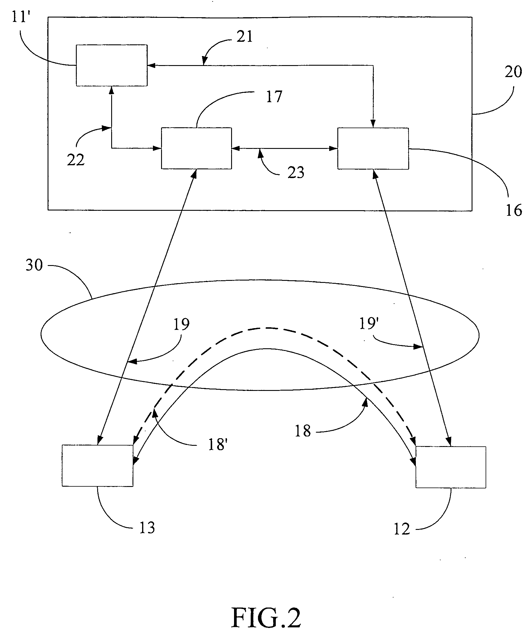 System structure for increasing the performance of data transmission on the internet