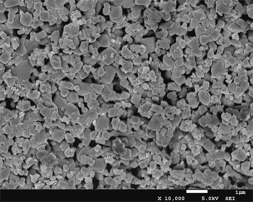 Preparation method of high-rate copper-doped lithium titanate negative electrode material