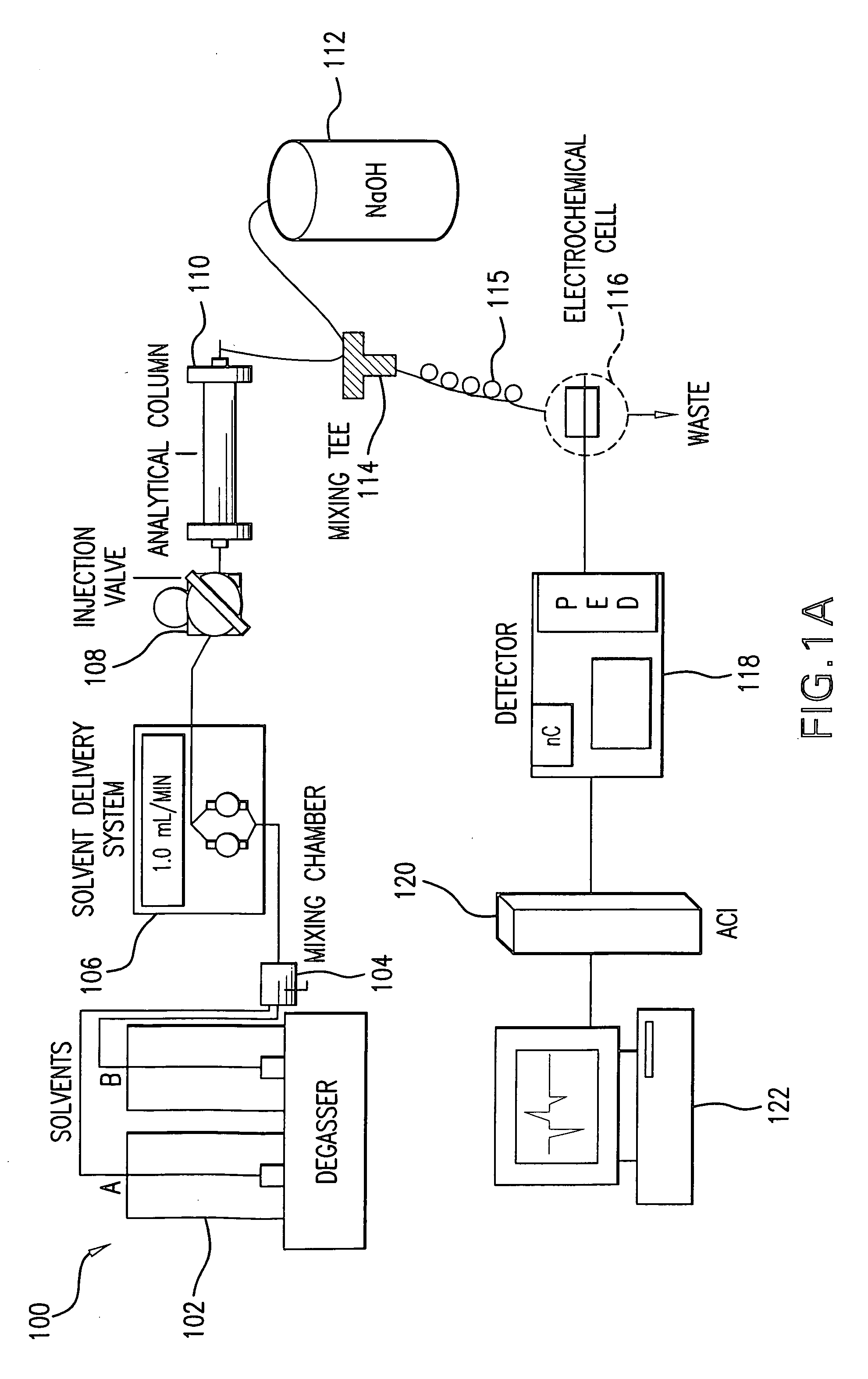 Method for the determination of glucuronides in physiological samples