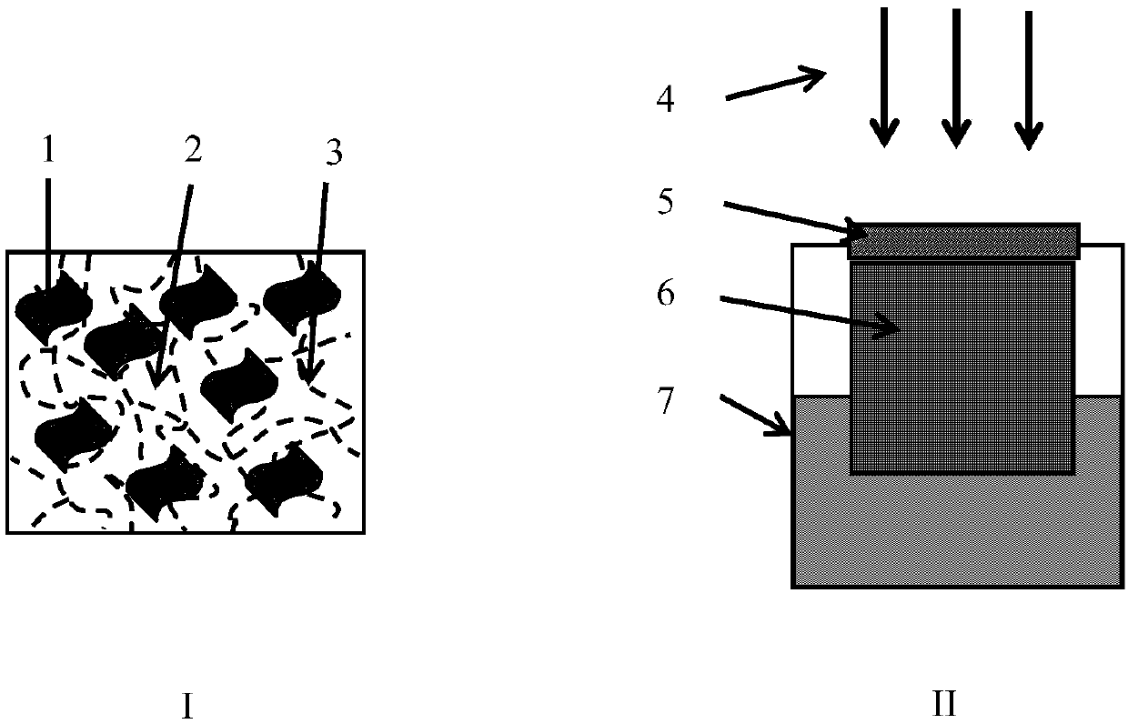 Hydrogel evaporation film, preparation method and applications thereof