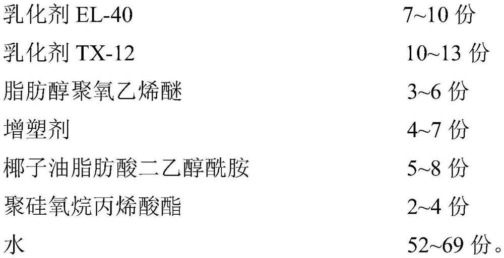 Efficient cold sizing agent containing polysiloxane acrylate and preparation method of efficient cold sizing agent