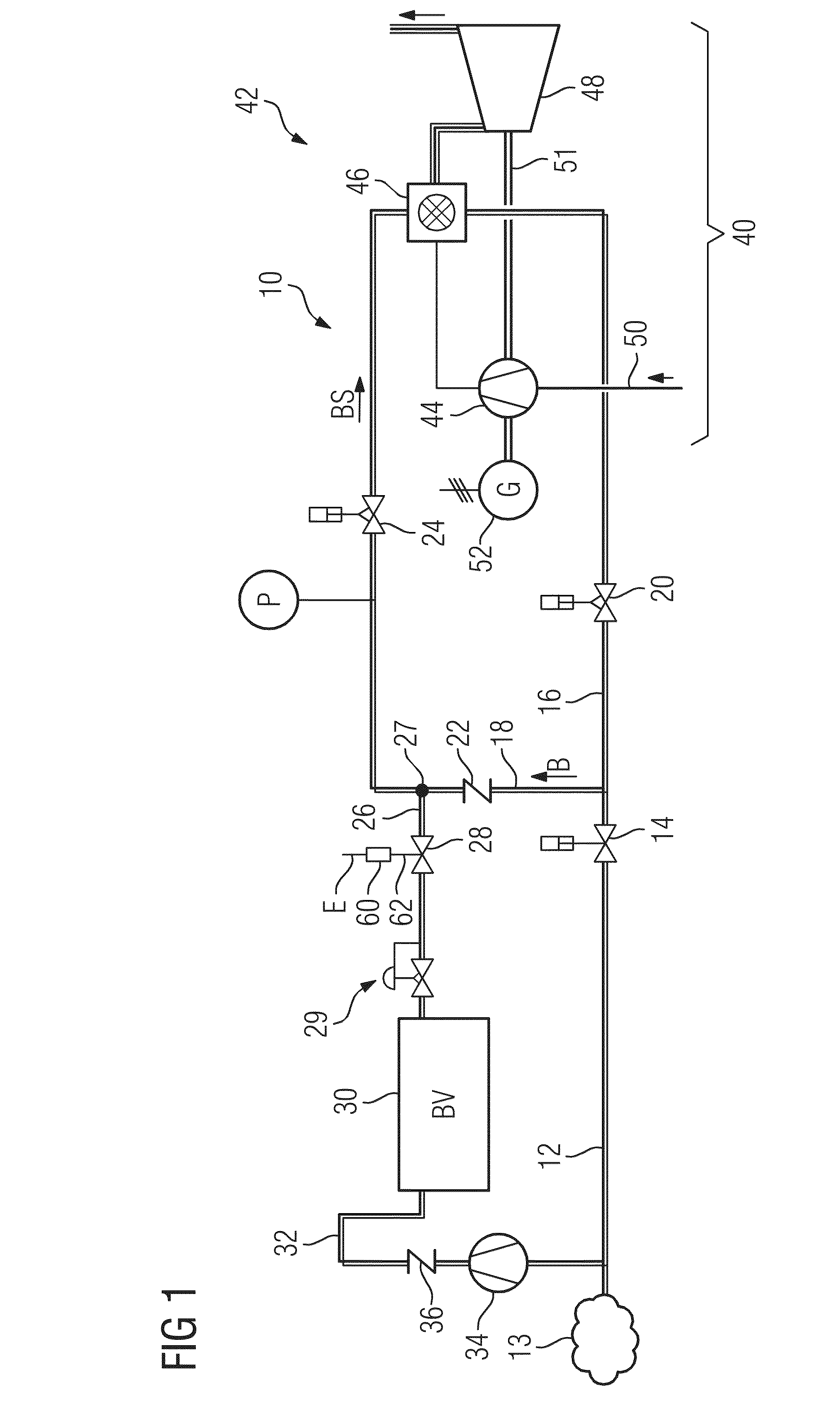 Method for operating a fixed gas turbine, device for regulating the operation of a gas turbine and power plant