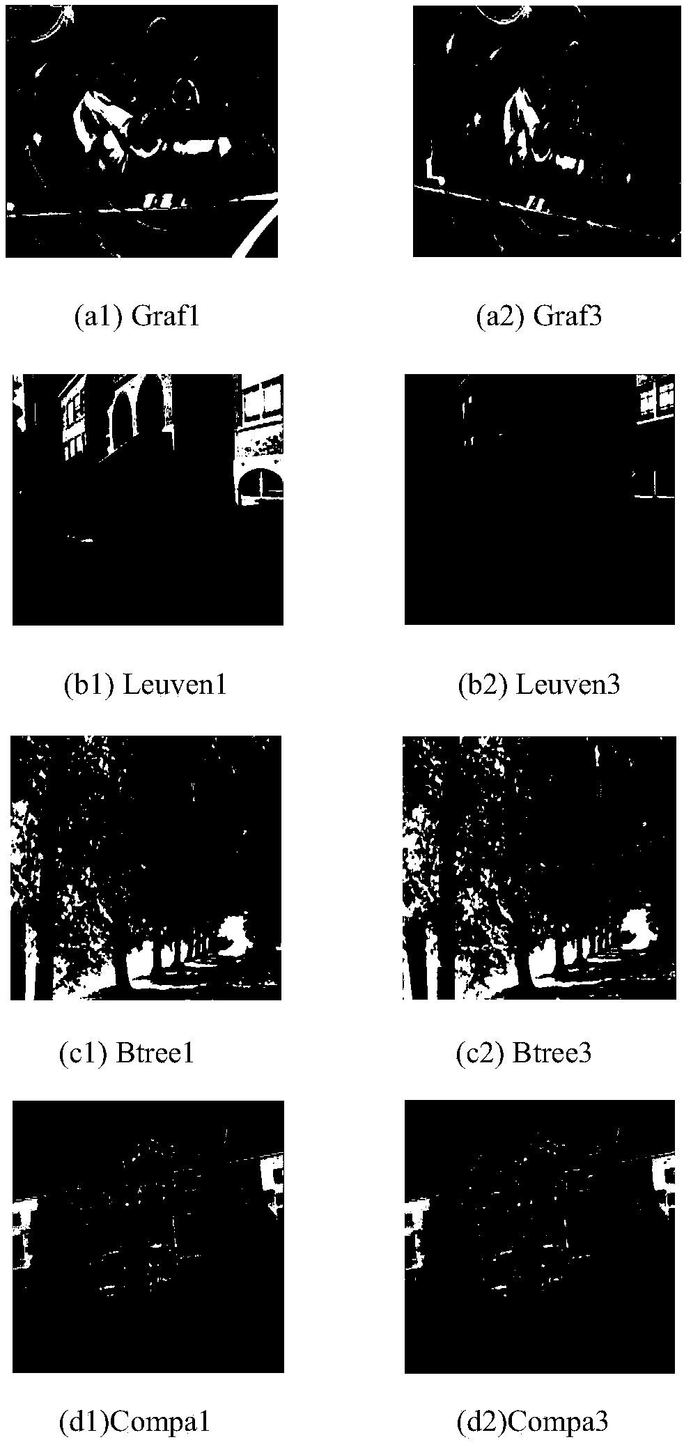 Image registration method and apparatus