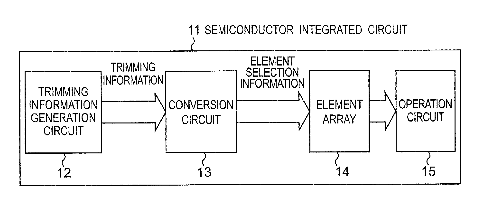 Semiconductor integrated circuit and optical sensor device using the same