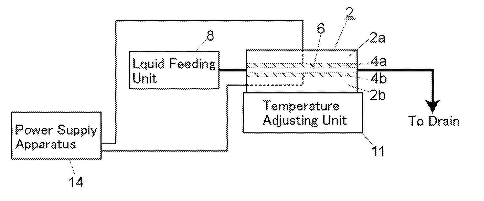 Flow cell, apparatus for concentrating radioactive fluoride anion, and method of concentrating radioactive fluoride anion