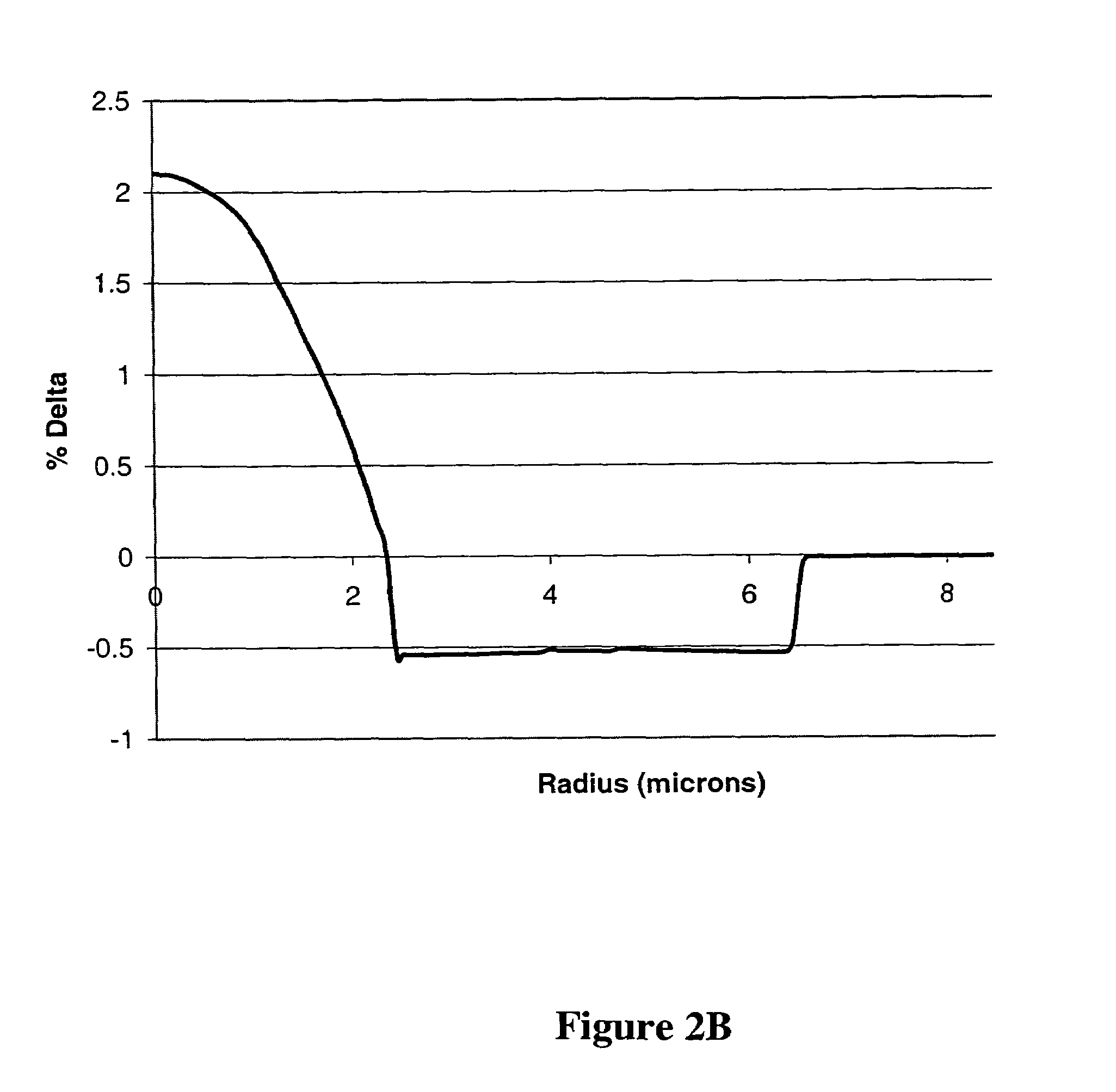 Supercontinuum emitting device