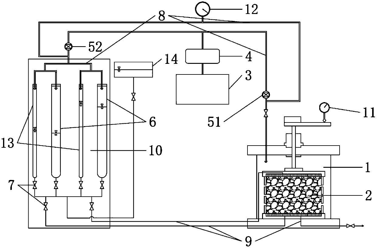 Unsaturated coarse-grained soil permeameter and test method thereof