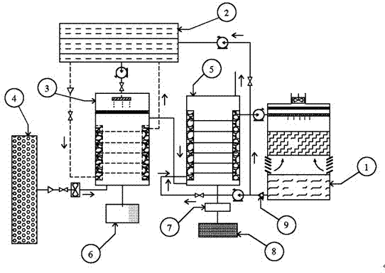 Device adopting dual-heat-source spray evaporation seawater desalination technology