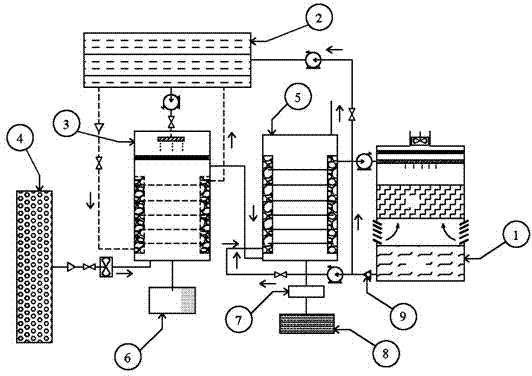 Device adopting dual-heat-source spray evaporation seawater desalination technology