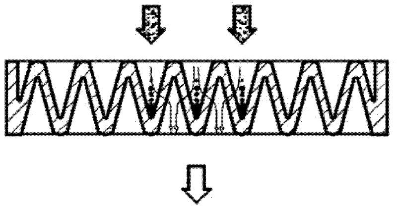 Folding air purification filter for heating and ventilating air conditioner