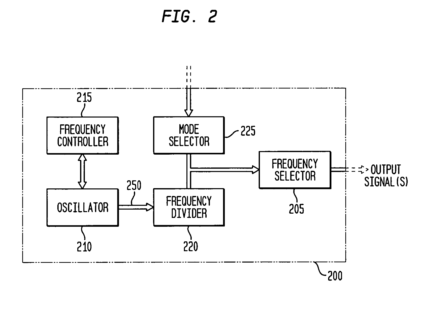 Frequency calibration for a monolithic clock generator and timing/frequency reference