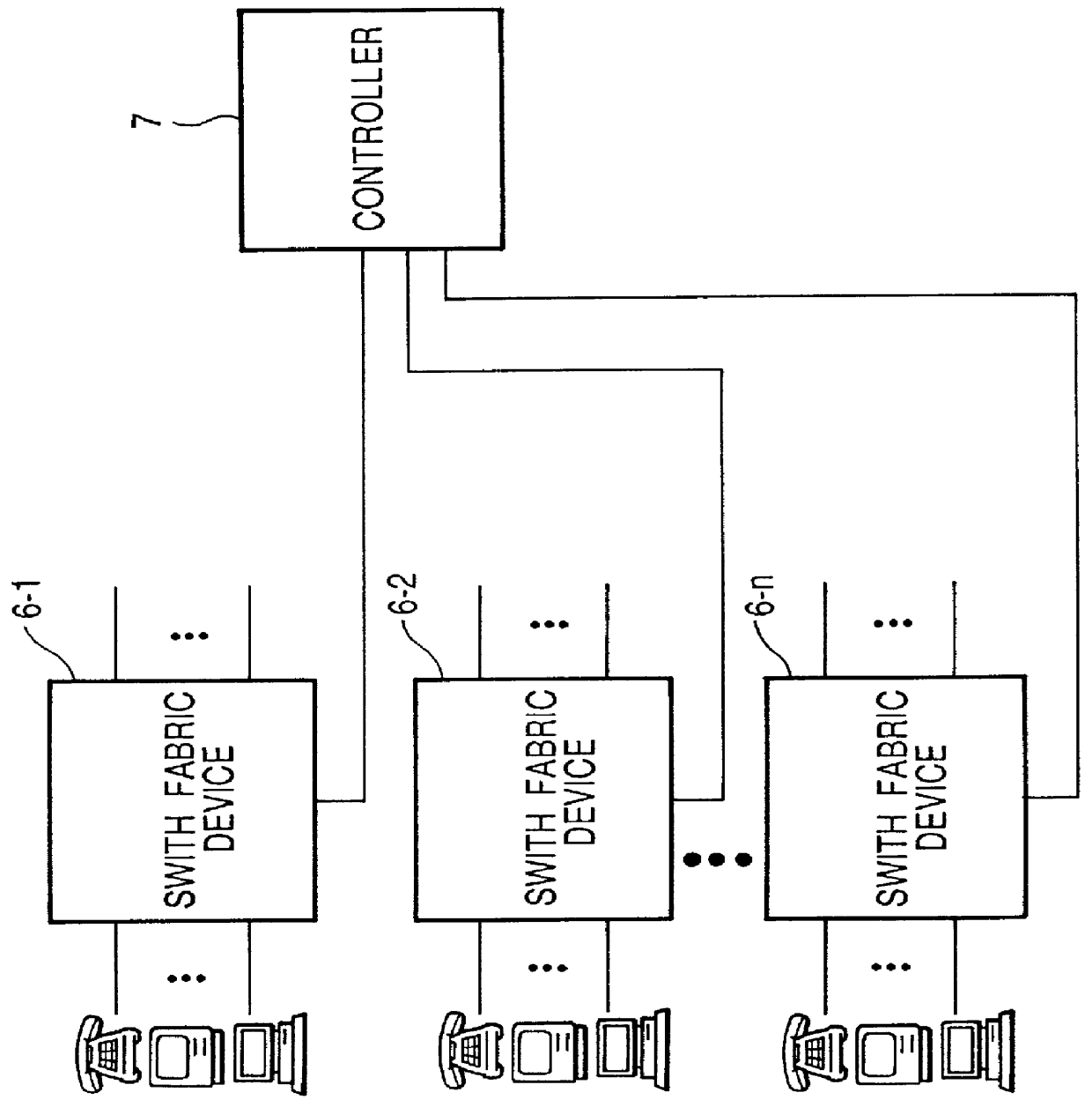 Telecommunication network based on distributed control