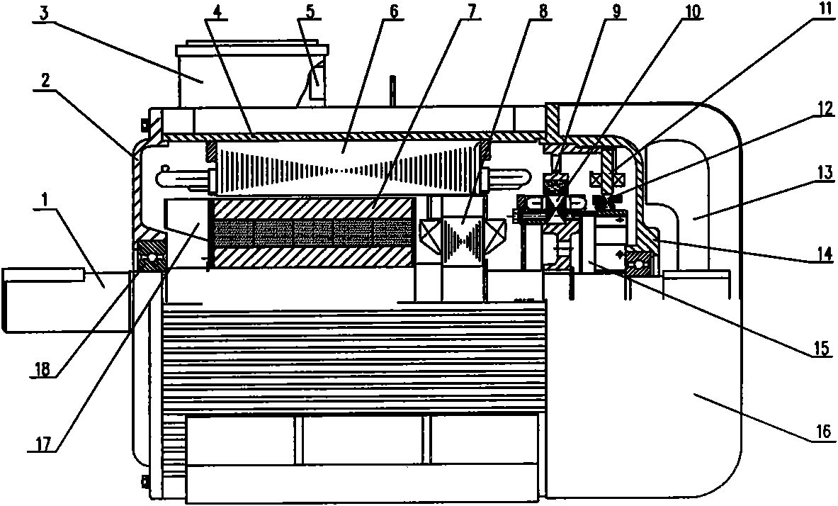 Double permanent magnet power-frequency brushless synchronous generator