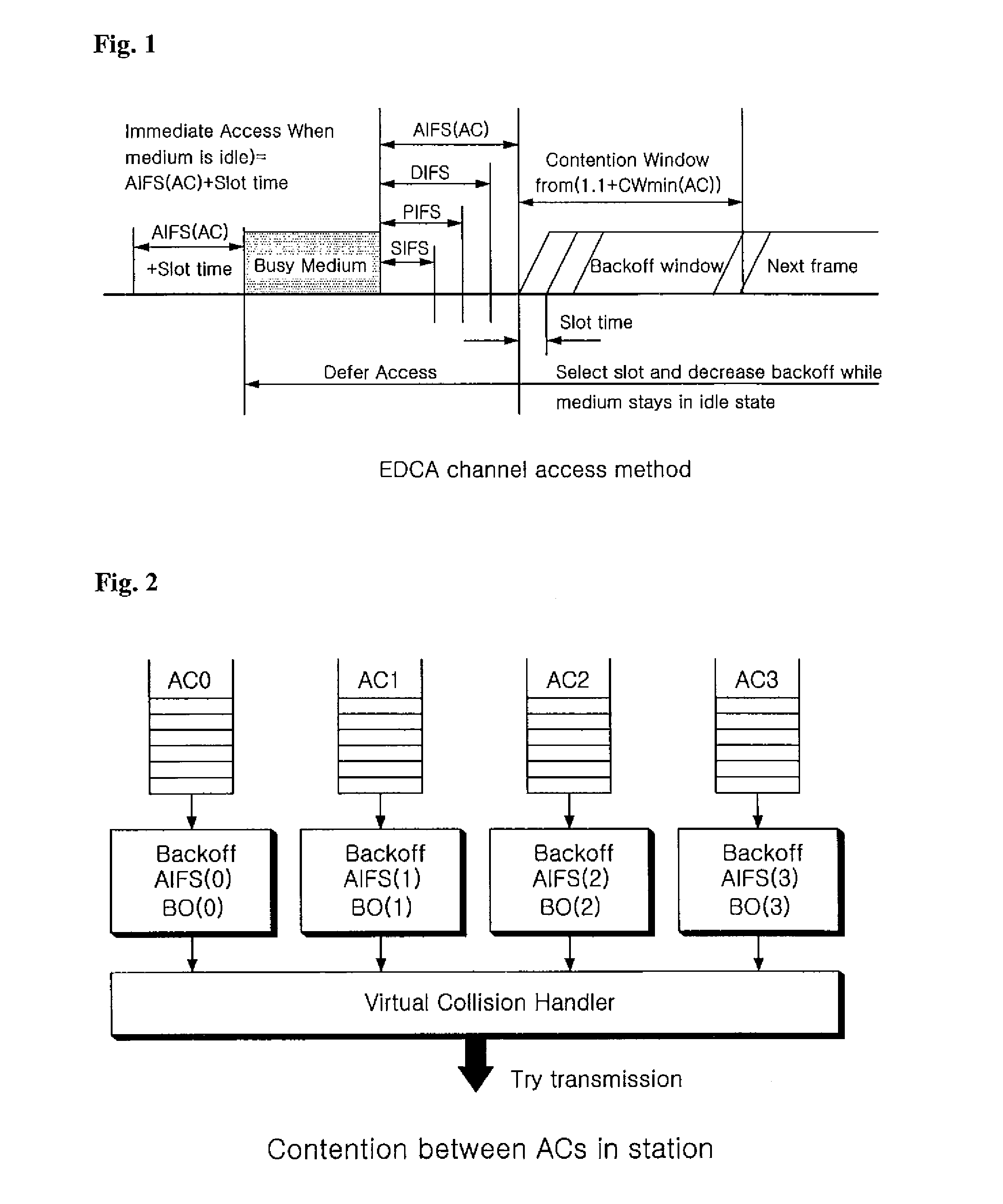 Wireless communication system, terminal device and base station for wireless communication system, and channel scheduling method thereof