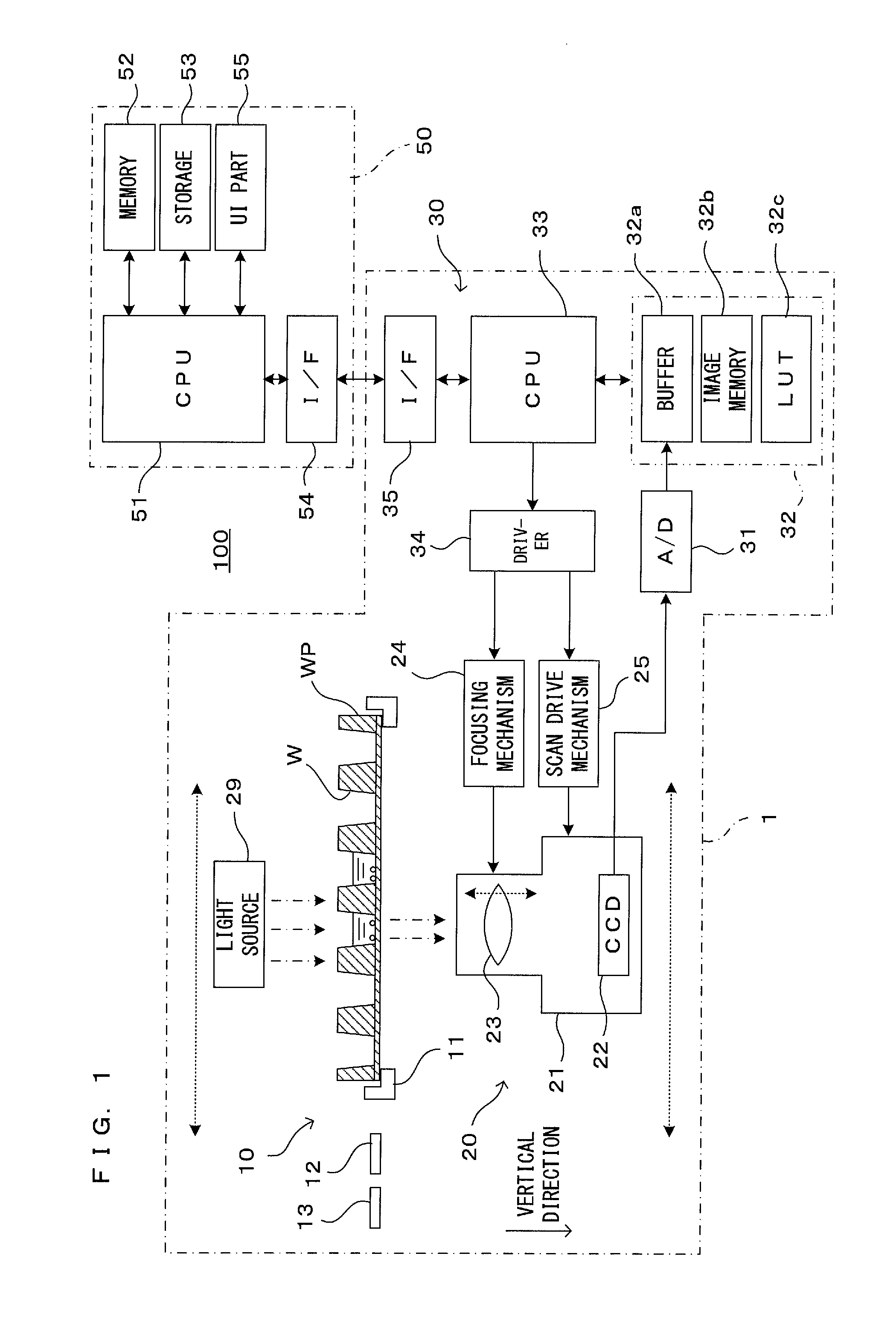 Imaging system and imaging method