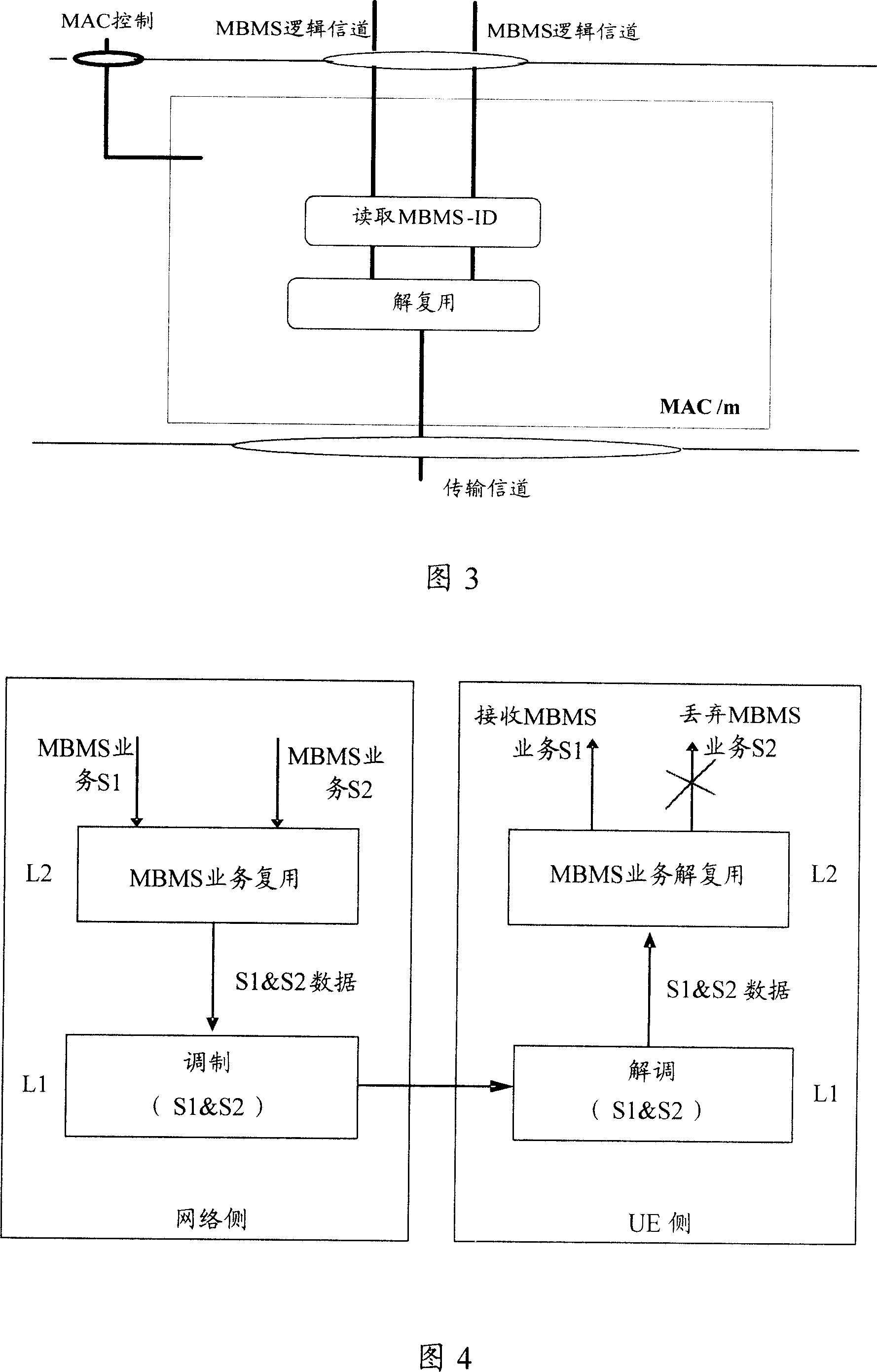 Multiplexing method for broadcast multicast service data and de-multiplexing method