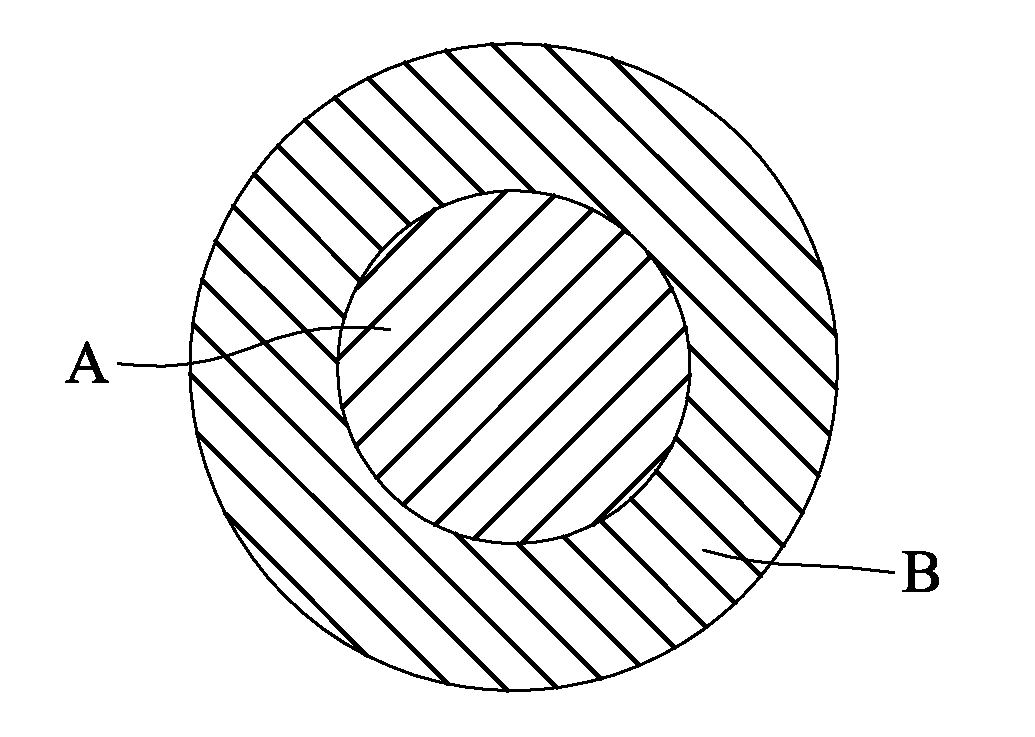 Dope-Dyed Core-Sheath Type Composite Fiber