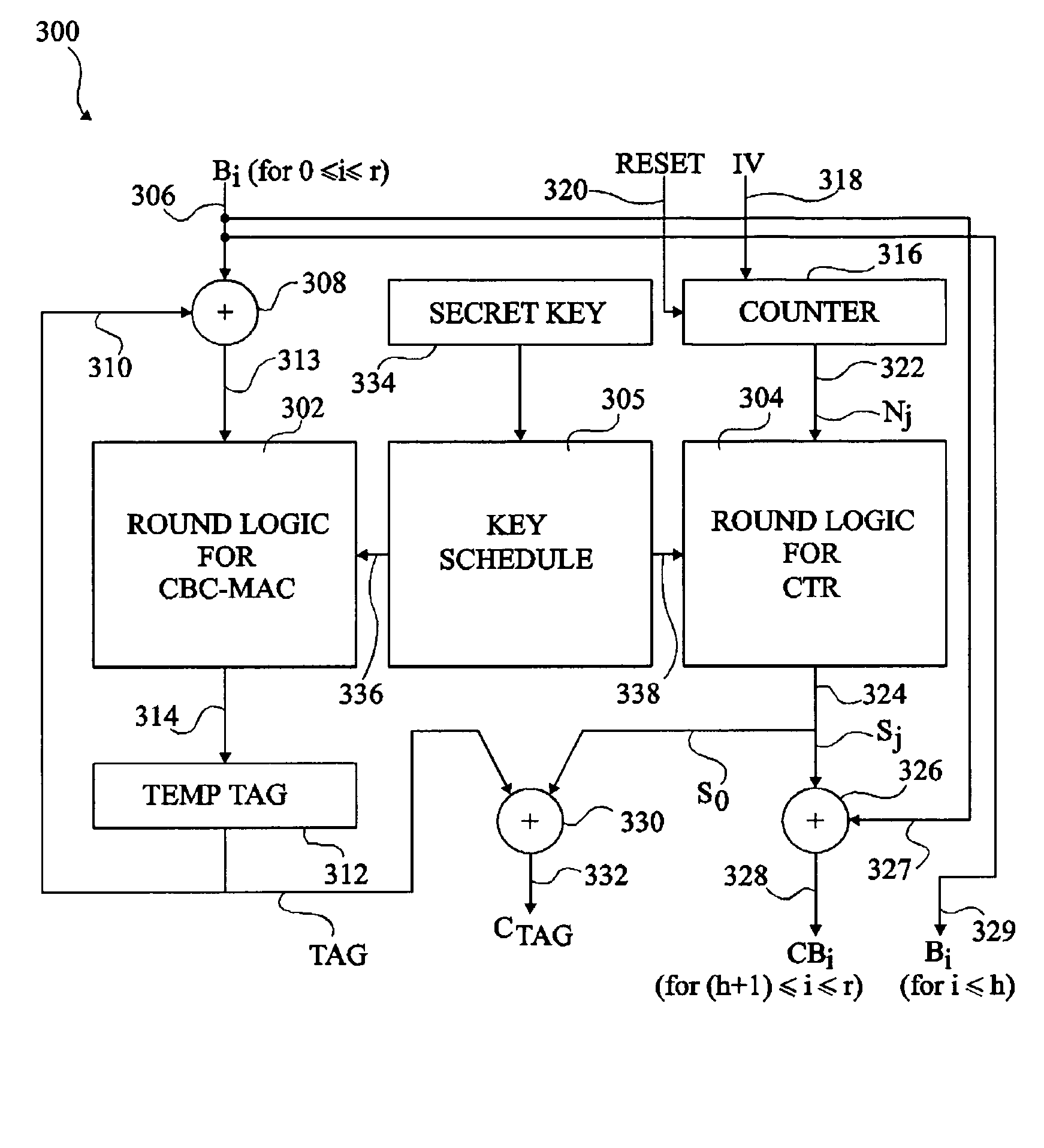 AES encryption circuitry with CCM