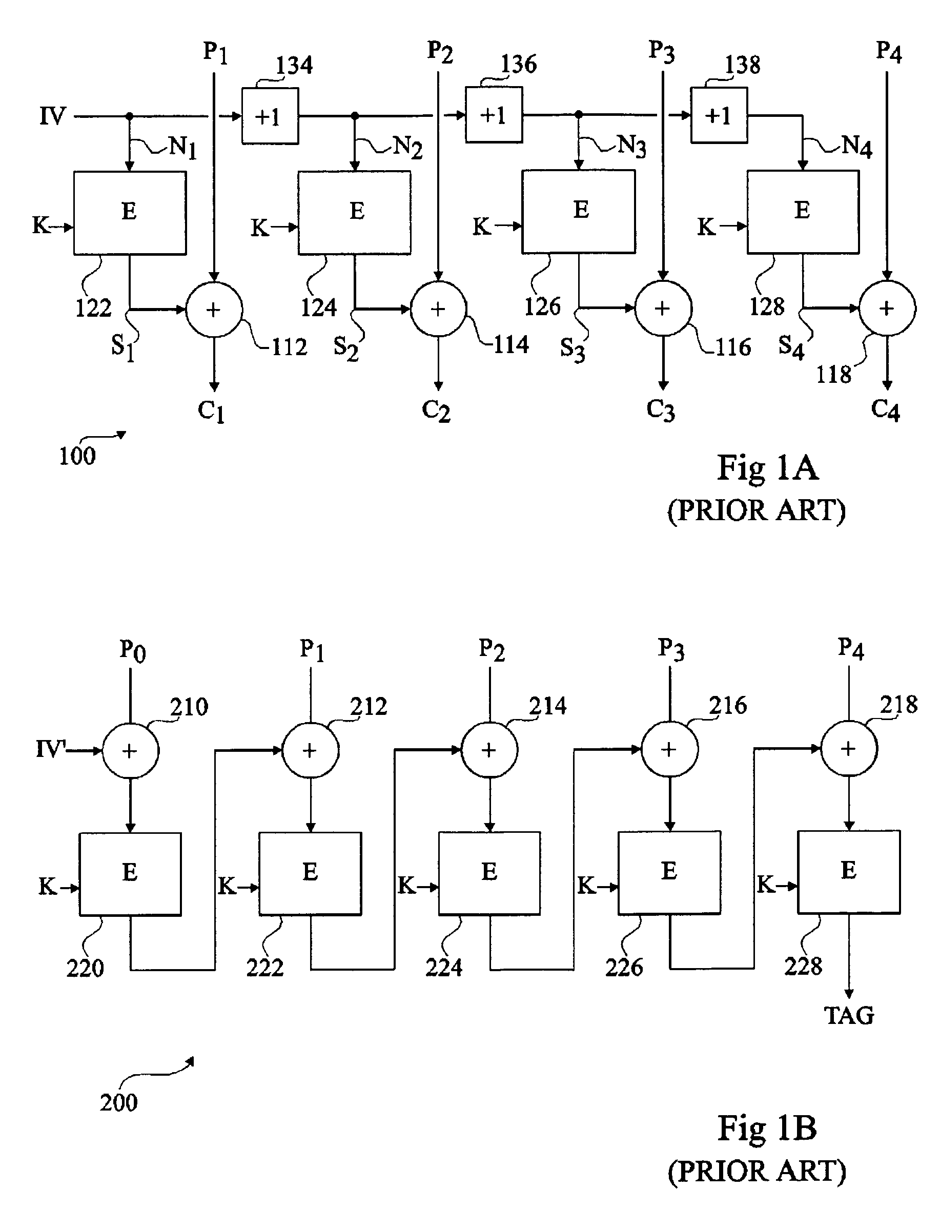 AES encryption circuitry with CCM