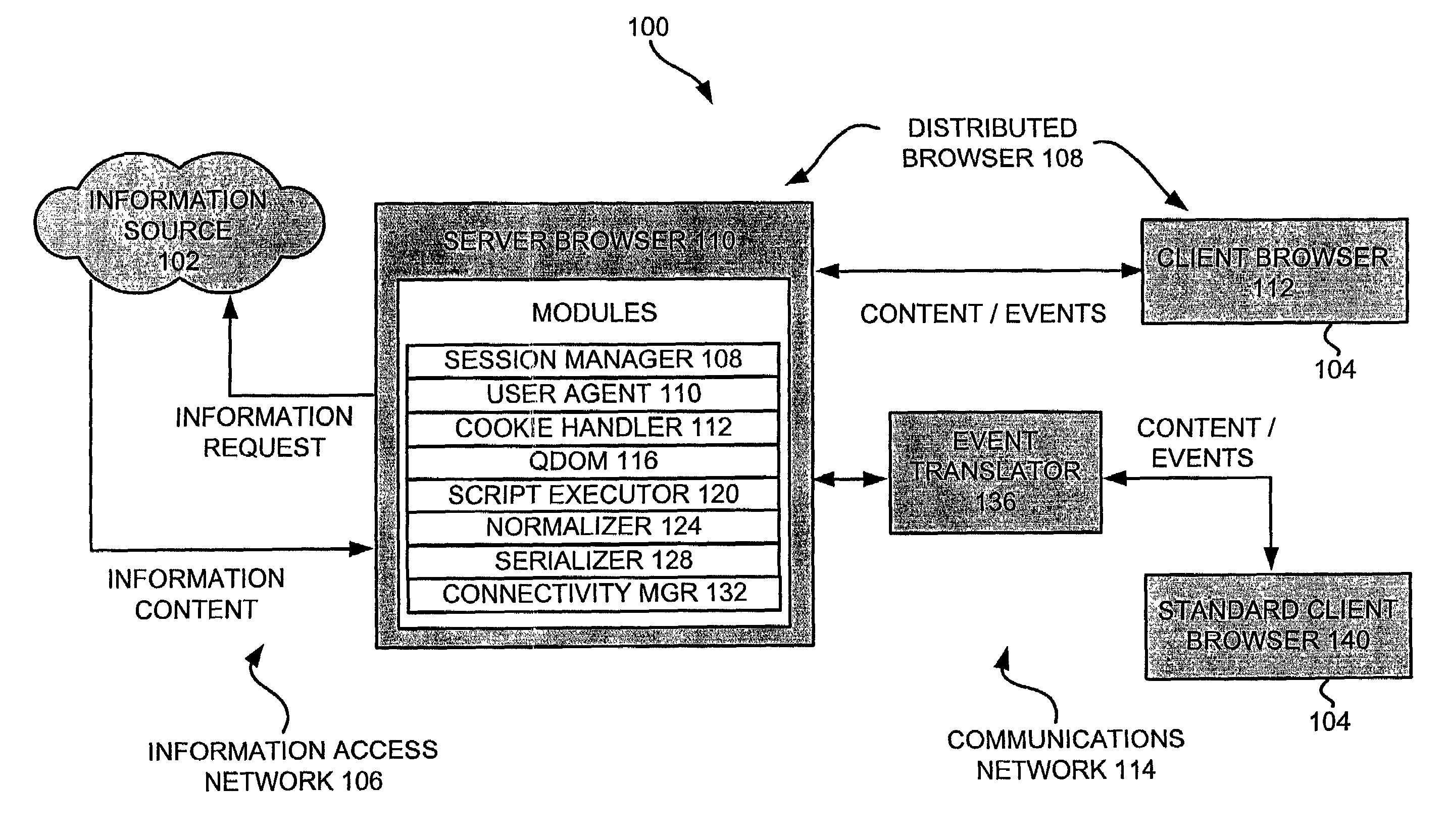 System and method for adapting information content for an electronic device