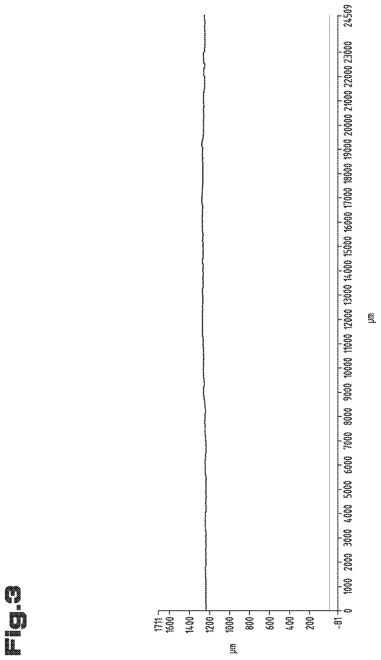 Method for producing a friction disc