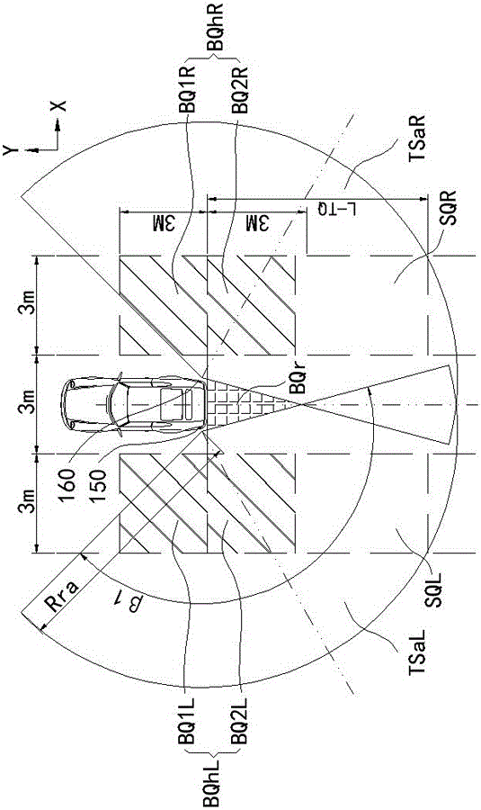 Automotive blind spot detection system and method adopting microwave radar sensor and ultrasonic sensors