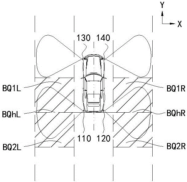 Automotive blind spot detection system and method adopting microwave radar sensor and ultrasonic sensors