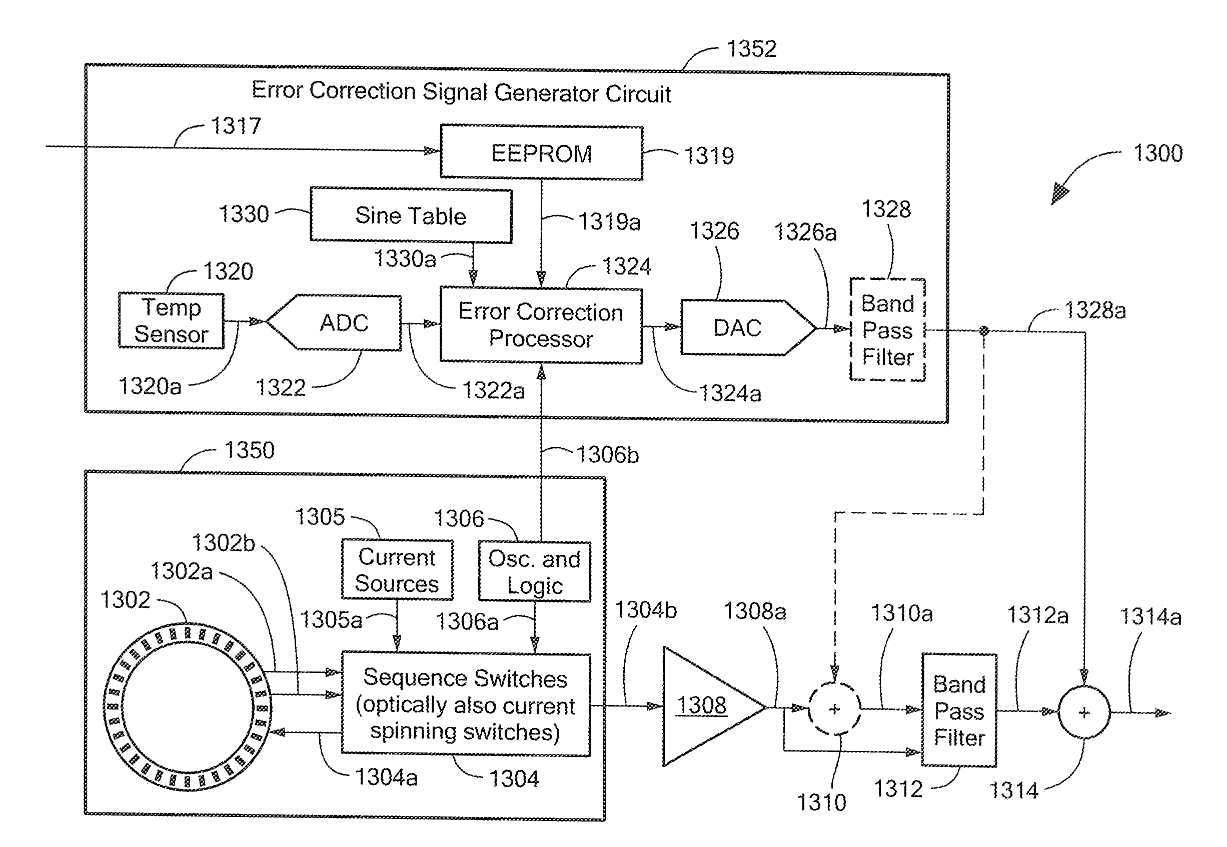 Magnetic Field Sensor and Related Techniques That Inject An Error Correction Signal Into a Signal Channel To Result In Reduced Error