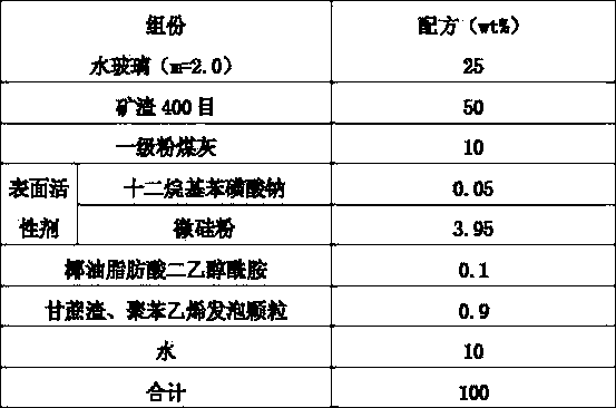 Sandwich layer used for making light partition wall batten