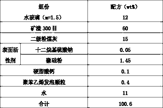 Sandwich layer used for making light partition wall batten