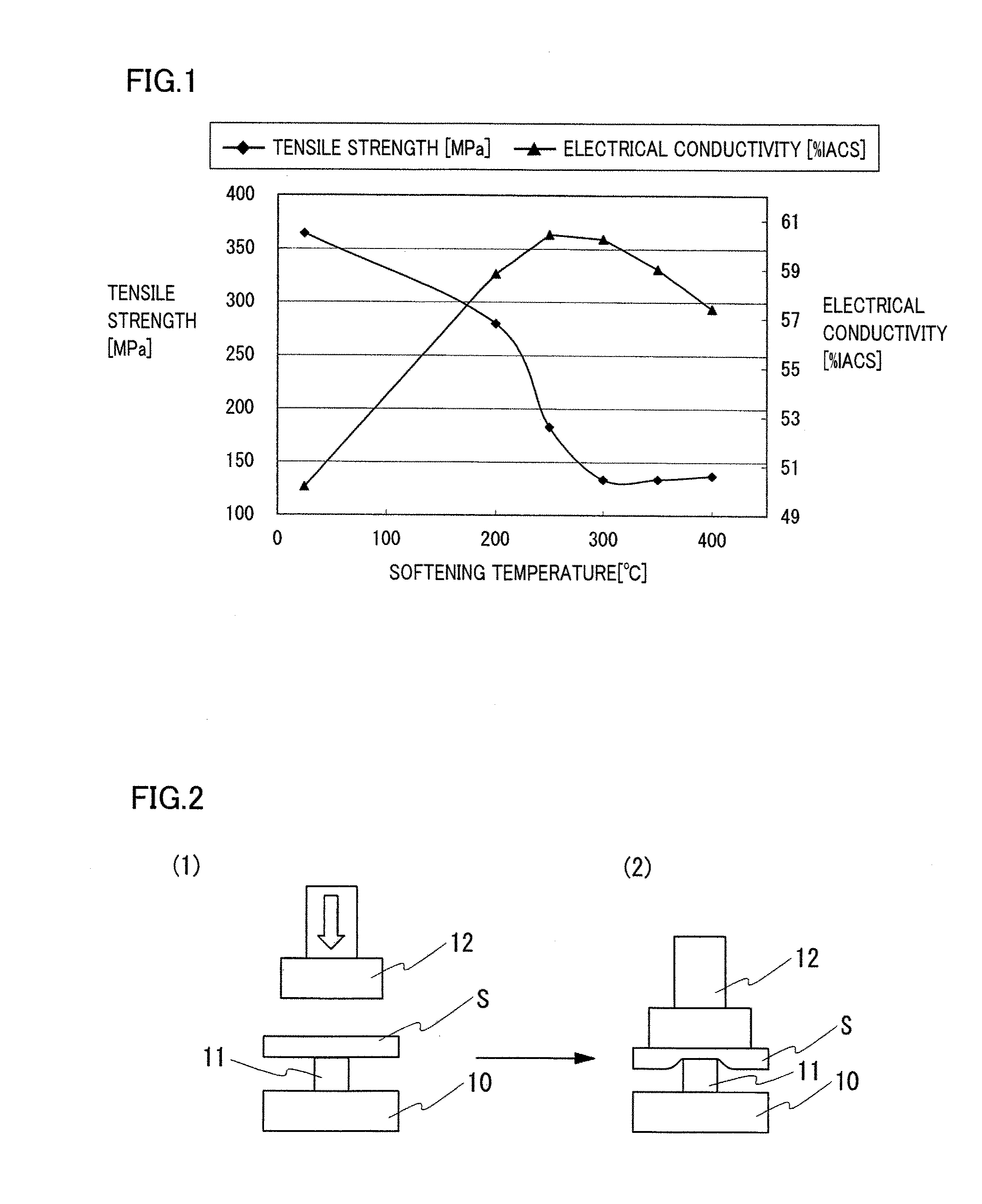 Aluminum alloy wire