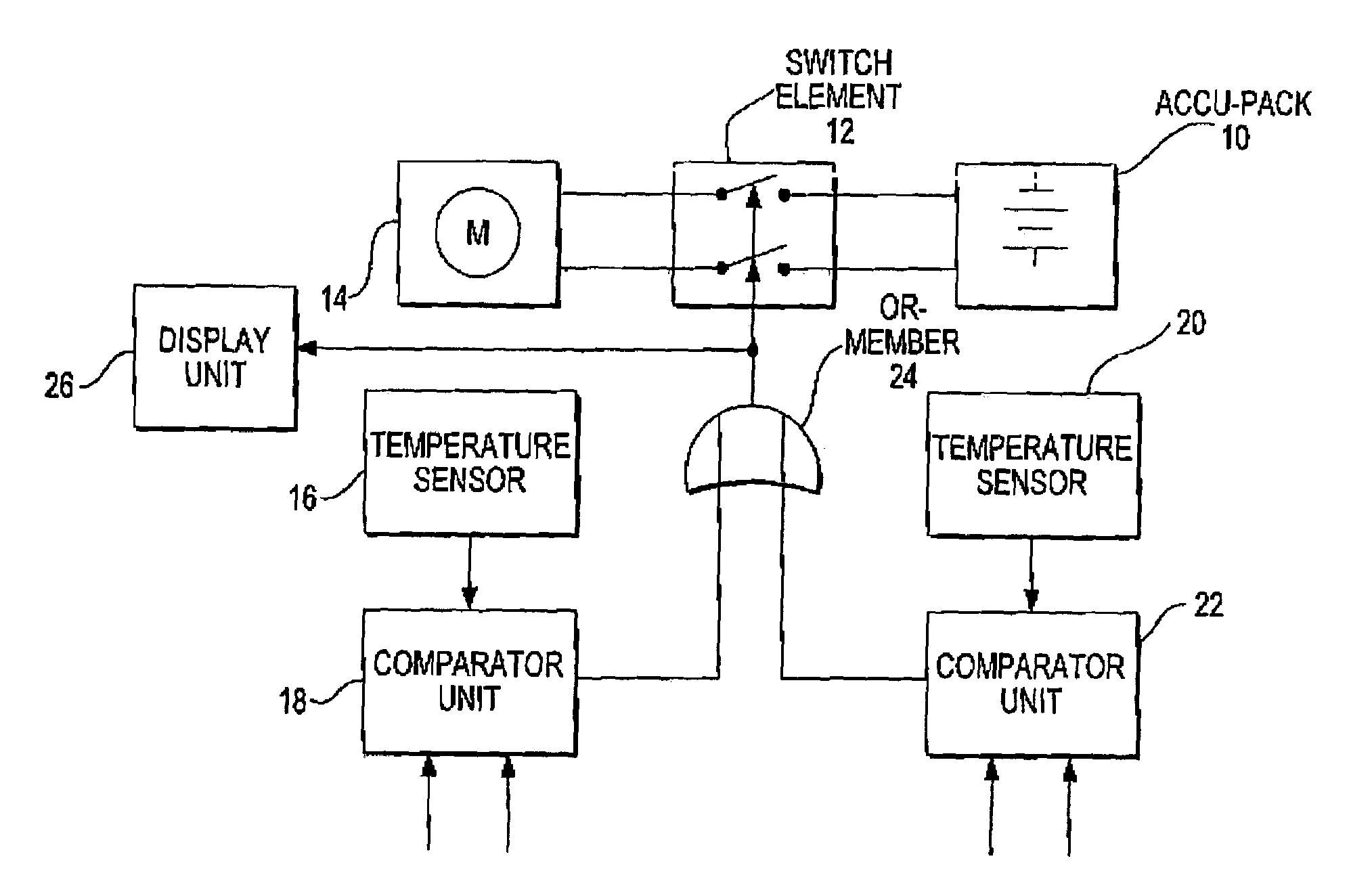 Monitoring device, electrical machine tool, current supply device, and associated method of operation