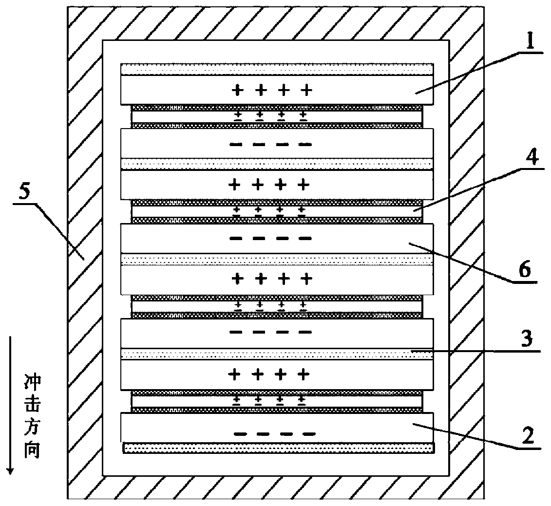 Super capacitor with impact sensor function and application